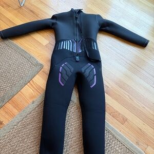 WETSUIT